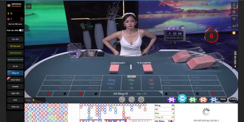 Kinh nghiệm chơi rồng hổ Kubet hiệu quả