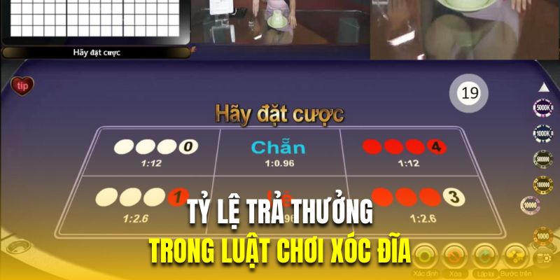 Tỷ lệ trả thưởng chi tiết trong luật chơi xóc đĩa